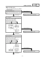 Предварительный просмотр 36 страницы Yamaha FZS600 2000 Supplementary Service Manual