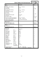 Preview for 28 page of Yamaha FZS600'98 Service Manual