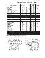 Preview for 31 page of Yamaha FZS600'98 Service Manual