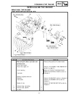 Preview for 113 page of Yamaha FZS600'98 Service Manual