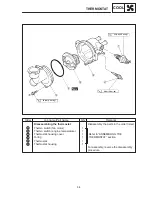 Preview for 196 page of Yamaha FZS600'98 Service Manual