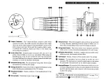 Preview for 7 page of Yamaha G10 Operating Manual