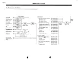 Preview for 51 page of Yamaha G10 Operating Manual