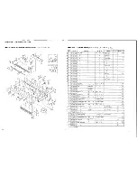 Preview for 8 page of Yamaha G100-112III Service Manual