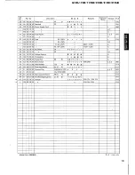 Preview for 9 page of Yamaha G100-112III Service Manual