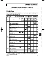 Preview for 28 page of Yamaha G11A Owner'S/Operator'S Manual