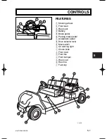 Preview for 15 page of Yamaha G20A Owner'S/Operator'S Manual