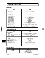 Preview for 42 page of Yamaha G20A Owner'S/Operator'S Manual