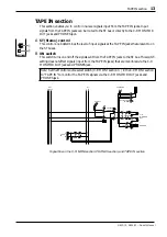 Preview for 15 page of Yamaha GA24/12 Owner'S Manual