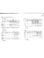 Preview for 5 page of Yamaha GA24/12 Service Manual