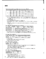 Preview for 28 page of Yamaha GA24/12 Service Manual