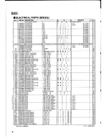 Preview for 64 page of Yamaha GA24/12 Service Manual