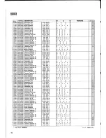 Preview for 66 page of Yamaha GA24/12 Service Manual