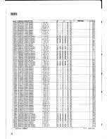 Preview for 72 page of Yamaha GA24/12 Service Manual