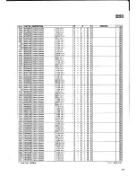 Preview for 101 page of Yamaha GA24/12 Service Manual