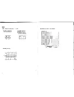 Preview for 102 page of Yamaha GA24/12 Service Manual