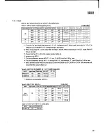 Preview for 19 page of Yamaha GA32/12 GA24/12 Service Manual