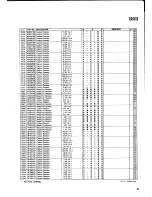 Preview for 71 page of Yamaha GA32/12 GA24/12 Service Manual