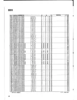 Preview for 74 page of Yamaha GA32/12 GA24/12 Service Manual