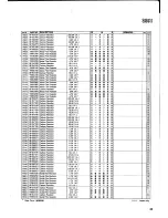 Preview for 75 page of Yamaha GA32/12 GA24/12 Service Manual