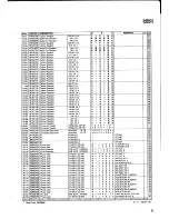 Preview for 87 page of Yamaha GA32/12 GA24/12 Service Manual