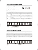 Preview for 12 page of Yamaha GB1K Owner'S Manual