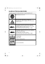 Предварительный просмотр 12 страницы Yamaha GCH I 237 Owner'S Manual