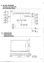 Предварительный просмотр 96 страницы Yamaha GEP50 Operation Manual