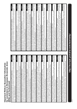 Preview for 12 page of Yamaha GNS-MS01 Owner'S Manual