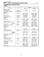 Preview for 17 page of Yamaha GP1200 Service Manual