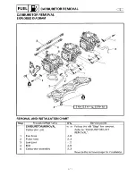 Preview for 51 page of Yamaha GP1200 Service Manual