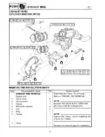 Preview for 71 page of Yamaha GP1200 Service Manual