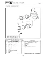 Preview for 76 page of Yamaha GP1200 Service Manual