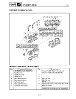 Preview for 80 page of Yamaha GP1200 Service Manual