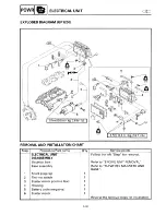 Preview for 94 page of Yamaha GP1200 Service Manual