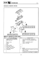 Preview for 99 page of Yamaha GP1200 Service Manual