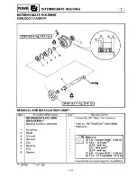 Preview for 106 page of Yamaha GP1200 Service Manual