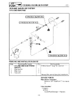 Preview for 119 page of Yamaha GP1200 Service Manual