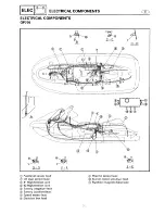 Preview for 122 page of Yamaha GP1200 Service Manual