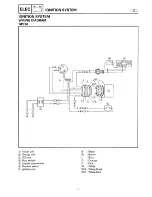 Preview for 128 page of Yamaha GP1200 Service Manual