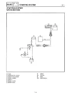 Preview for 135 page of Yamaha GP1200 Service Manual