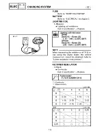 Preview for 139 page of Yamaha GP1200 Service Manual