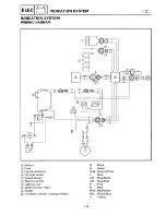 Preview for 140 page of Yamaha GP1200 Service Manual