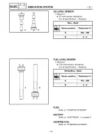 Preview for 141 page of Yamaha GP1200 Service Manual