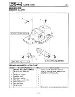 Preview for 158 page of Yamaha GP1200 Service Manual