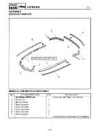 Preview for 171 page of Yamaha GP1200 Service Manual