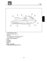 Preview for 29 page of Yamaha GP1200R WaveRunner 2001 Owner'S/Operator'S Manual