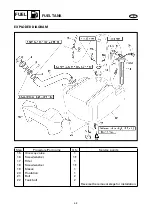 Preview for 55 page of Yamaha GP1200R WaveRunner 2001 Service Manual