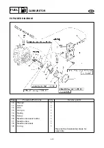 Preview for 66 page of Yamaha GP1200R WaveRunner 2001 Service Manual