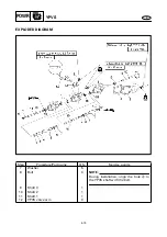 Preview for 98 page of Yamaha GP1200R WaveRunner 2001 Service Manual